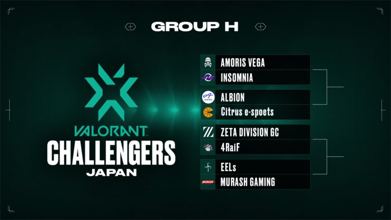 Valorant Gc Valorant Challengers Japan Split Open Qualifier