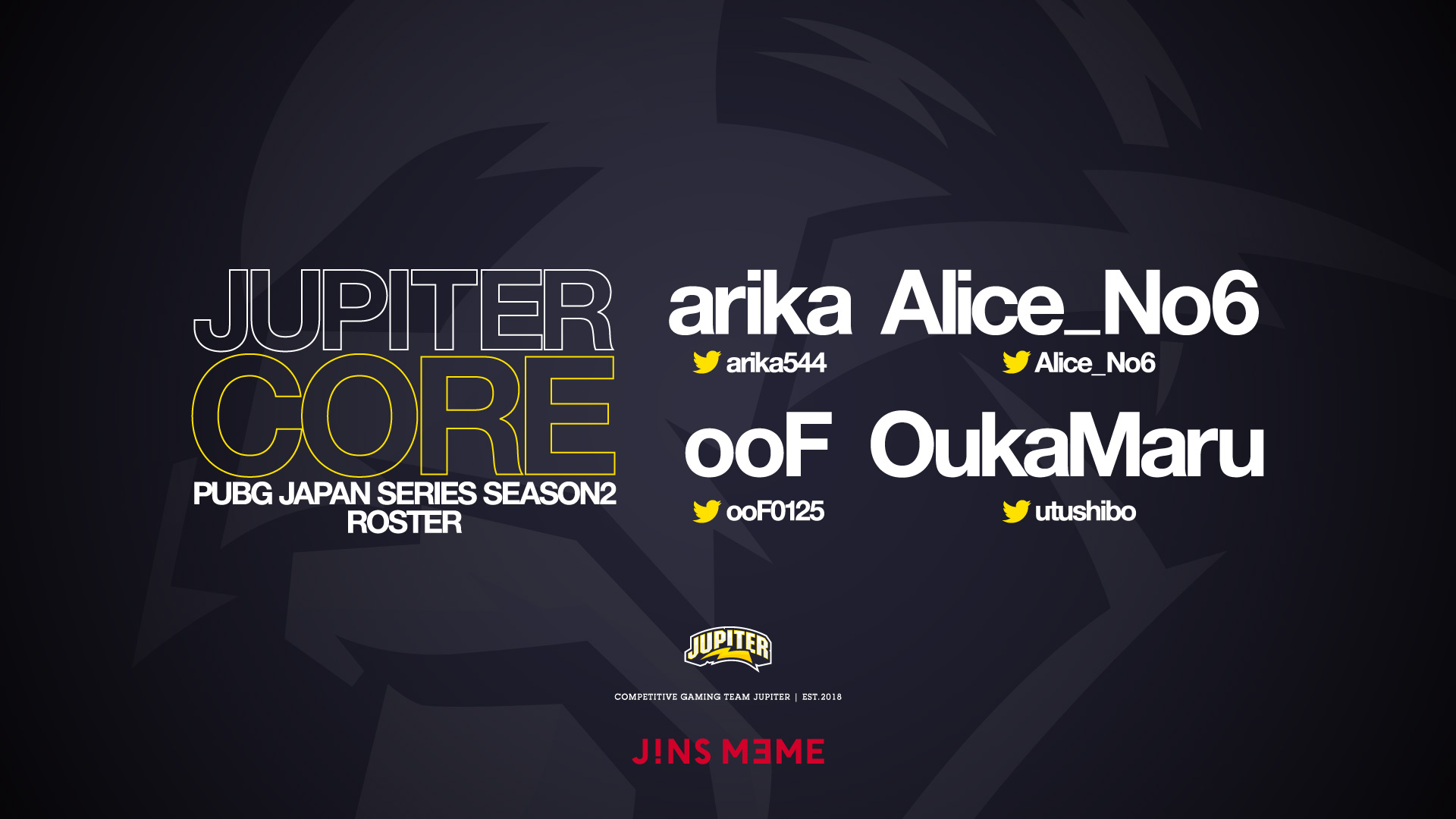 JUPITER CORE – ロースター確定、Alice_No6選手及びOukaMaru選手 加入