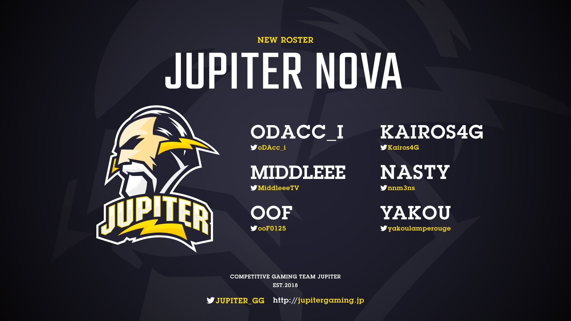 JUPITER NOVA – 新ロースター発表
