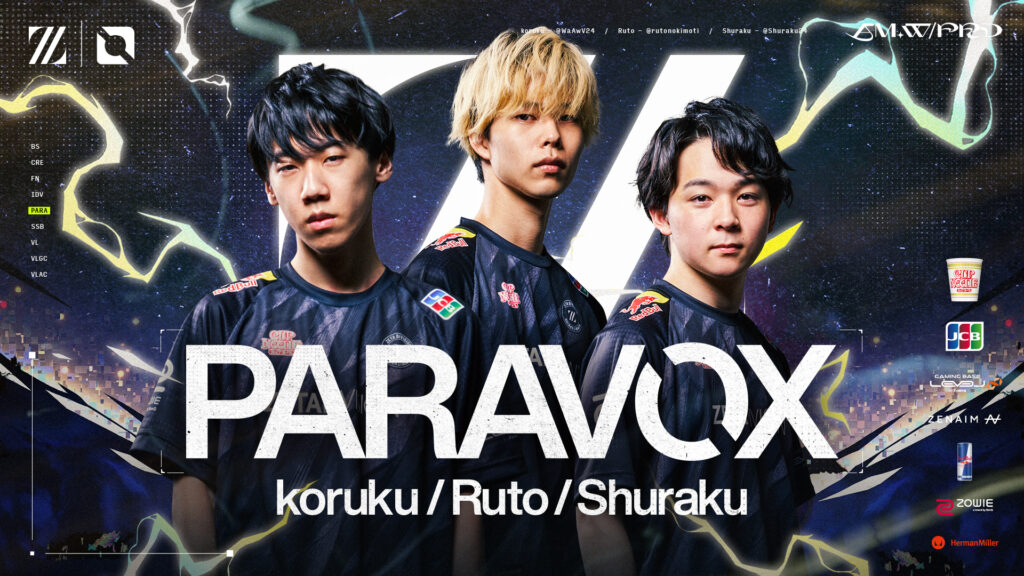 PARAVOX部門 – Ruto, koruku, Shuraku加入のお知らせ