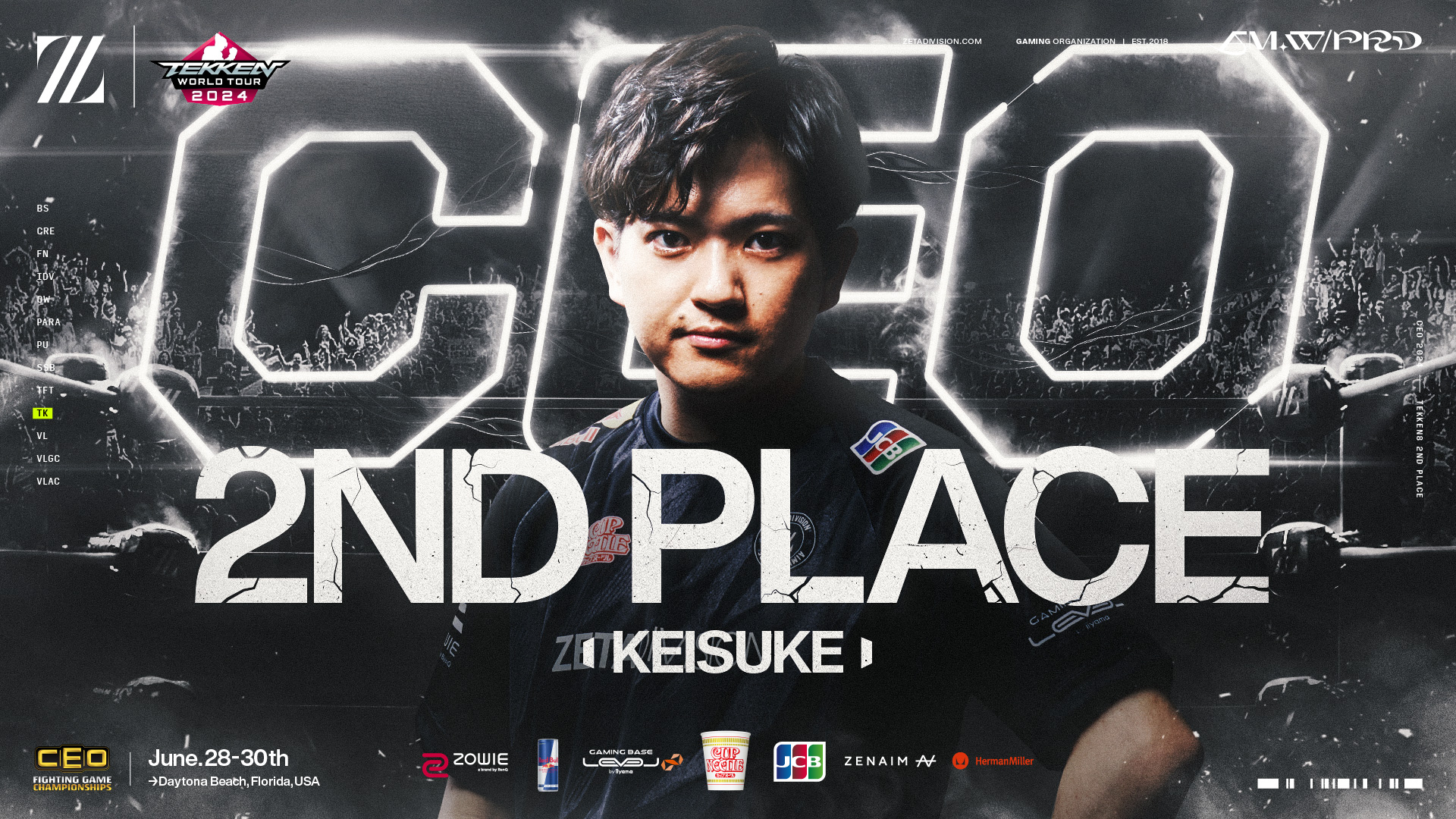 TEKKEN部門 – 『CEO 2024』KEISUKE2位, double, WATANABE 結果報告