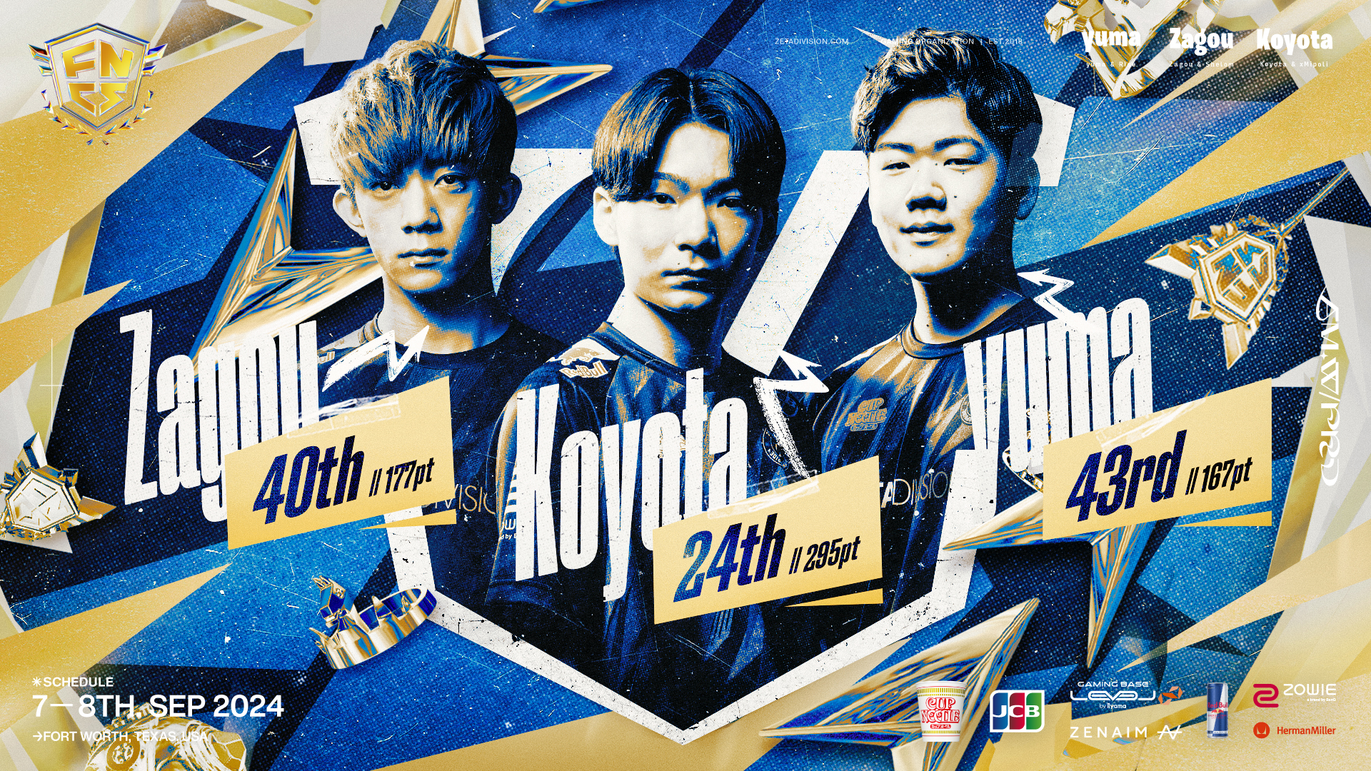 FORTNITE部門 – Zagou, yuma, Koyota『FNCS Global Championship 2024』結果報告