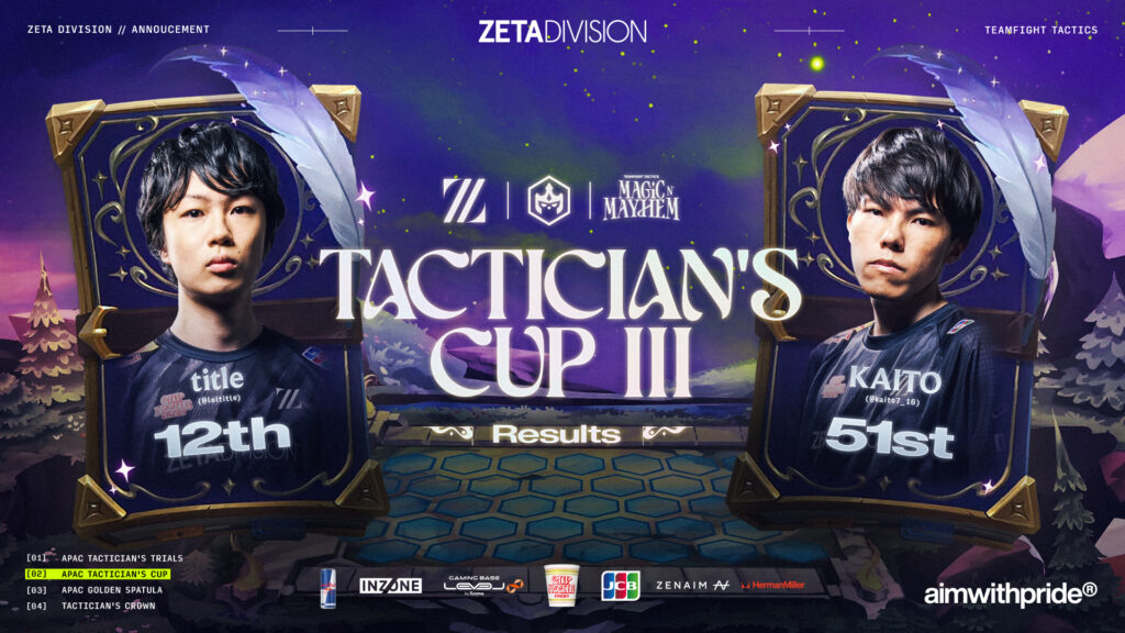 TEAMFIGHT TACTICS部門 – 『MAGIC n’ MAYHEM APAC TACTICIAN’S CUP Ⅲ』title, KAITO 結果報告