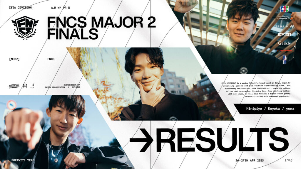 FORTNITE部門 – 『Fortnite Championship Series 2025 Major 2: Asia』Minipiyo 2位, yuma, Koyota 結果報告