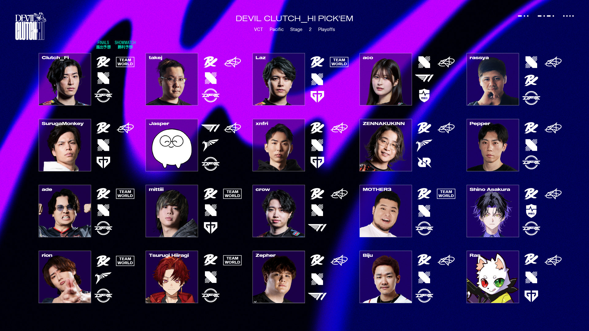 『VCT Pacific Stage 2 Playoffs x Devil Clutch杯』 勝敗予想スコアキャンペーン