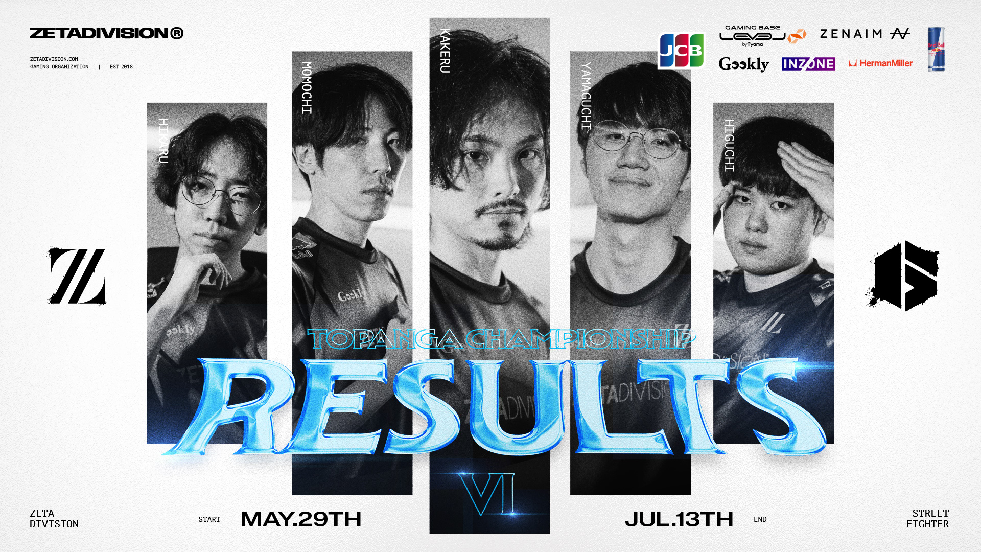 STREET FIGHTER部門 – 『TOPANGA CHAMPIONSHIP 6』ももち, 翔, ひぐち, ひかる, ヤマグチ 結果報告
