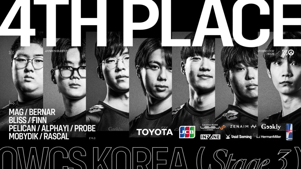 OVERWATCH部門 – 『Overwatch Champions Series Korea 2025 Stage 3』4位