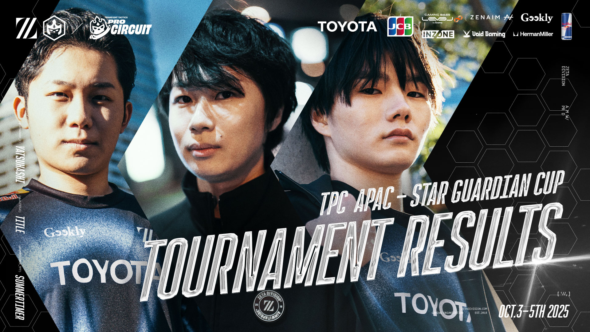 TEAMFIGHT TACTICS部門 – 『TPC APAC Star Guardian Cup』title, summertimer, yatsuhashi 結果報告