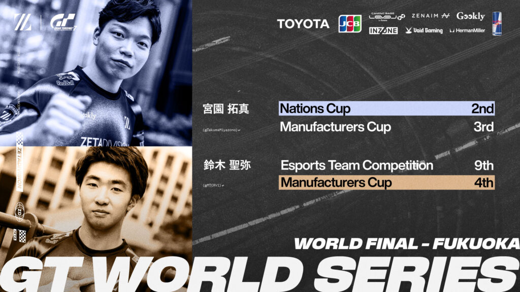 EMOTORPORTS部門 – 『Gran Turismo World Series 2025 World Final – Fukuoka』宮園拓真 ネイションズカップ2位, 鈴木聖弥 結果報告