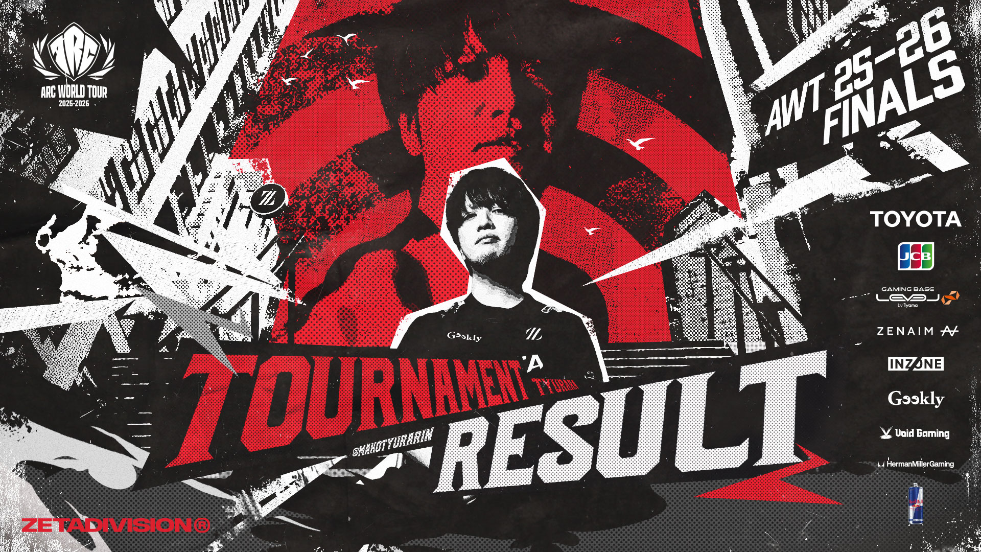 GUILTY GEAR部門 – 『ARC WORLD TOUR 2025-2026 FINALS』ちゅらら 結果報告