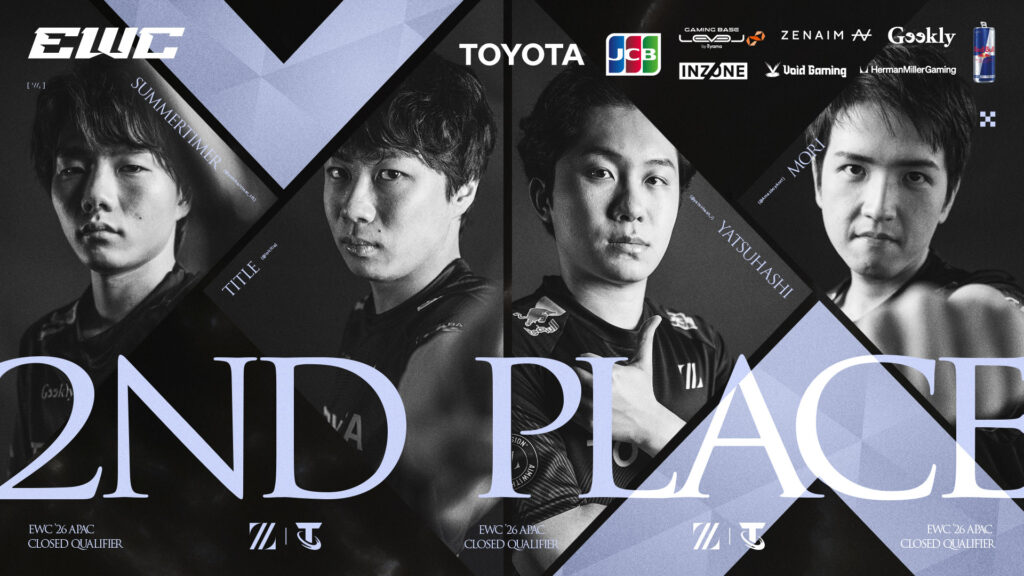TEAMFIGHT TACTICS部門 – 『EWC26 Teamfight Tactics Closed Qualifier – APAC』  2位、『Esports World Cup 2026』 の出場権を獲得
