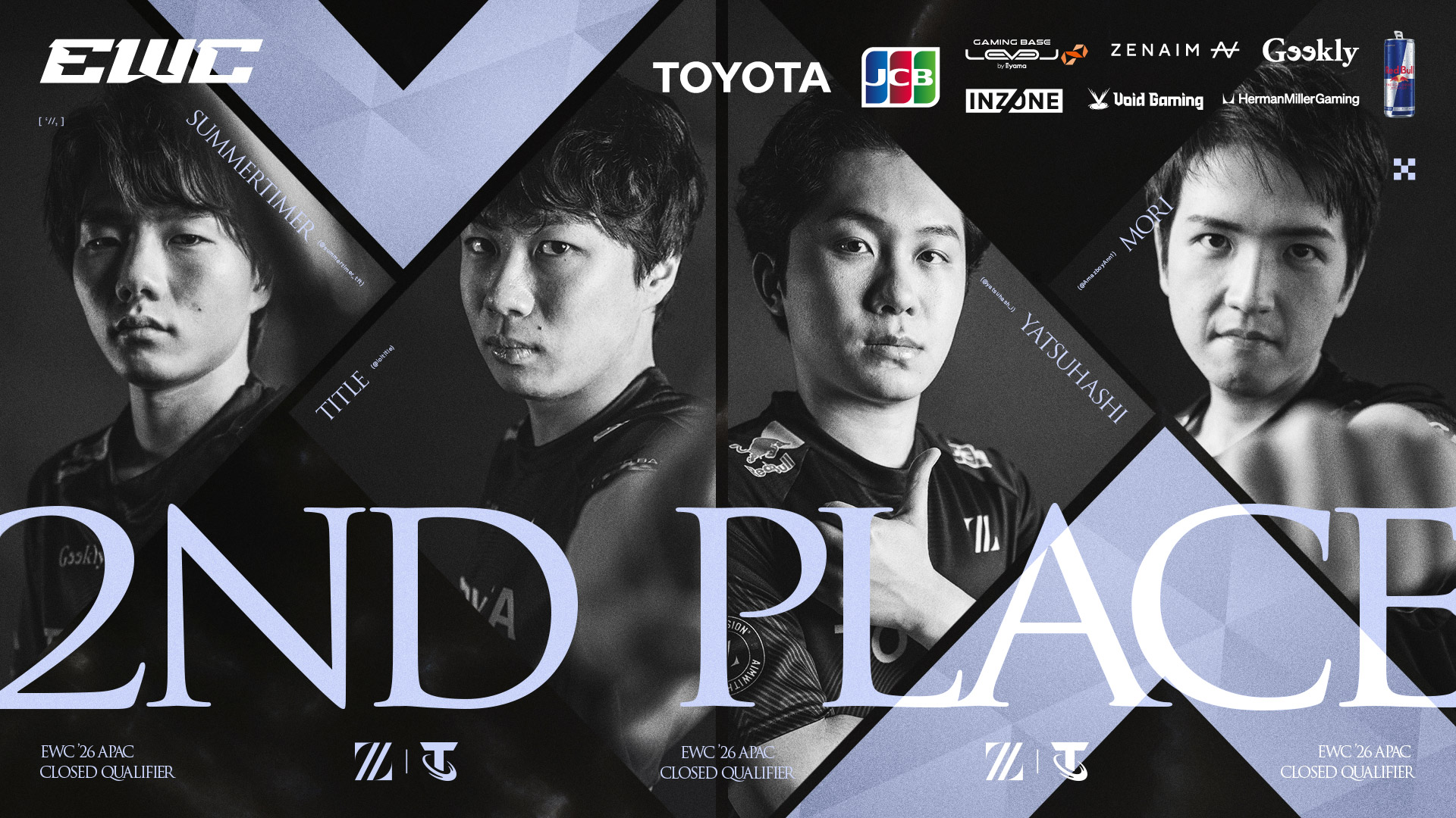TEAMFIGHT TACTICS部門 – 『EWC26 Teamfight Tactics Closed Qualifier – APAC』  2位、『Esports World Cup 2026』 の出場権を獲得
