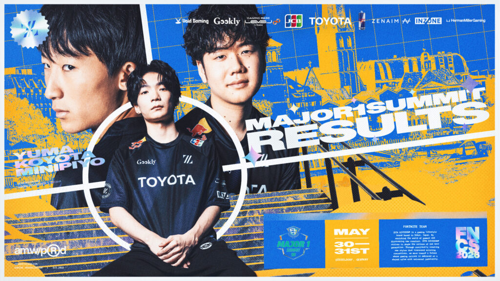 FORTNITE部門 – 『Fortnite Champion Series 2026 Major 1 Summit』 Minipiyo, yuma, Koyota 結果報告