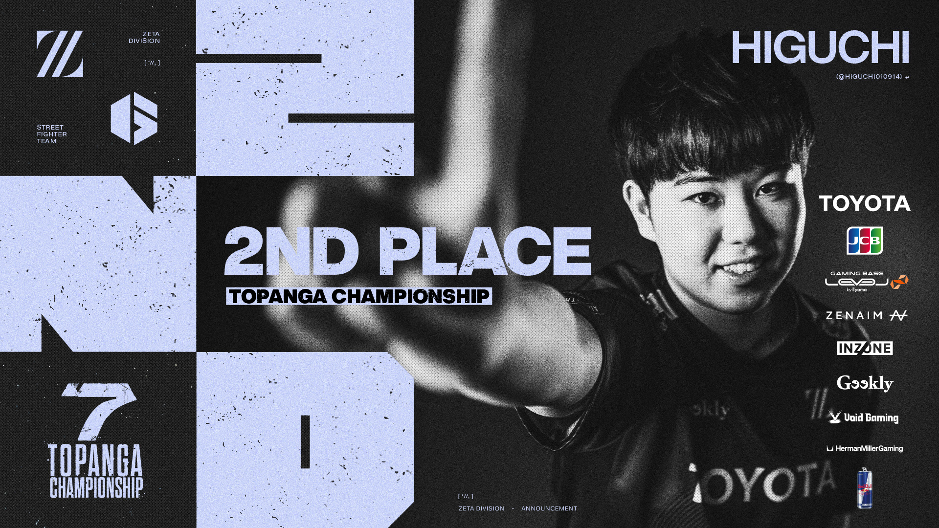 STREET FIGHTER部門 – 『第7期 TOPANGA CHAMPIONSHIP』 ひぐち 2位, ももち, ヤマグチ 結果報告